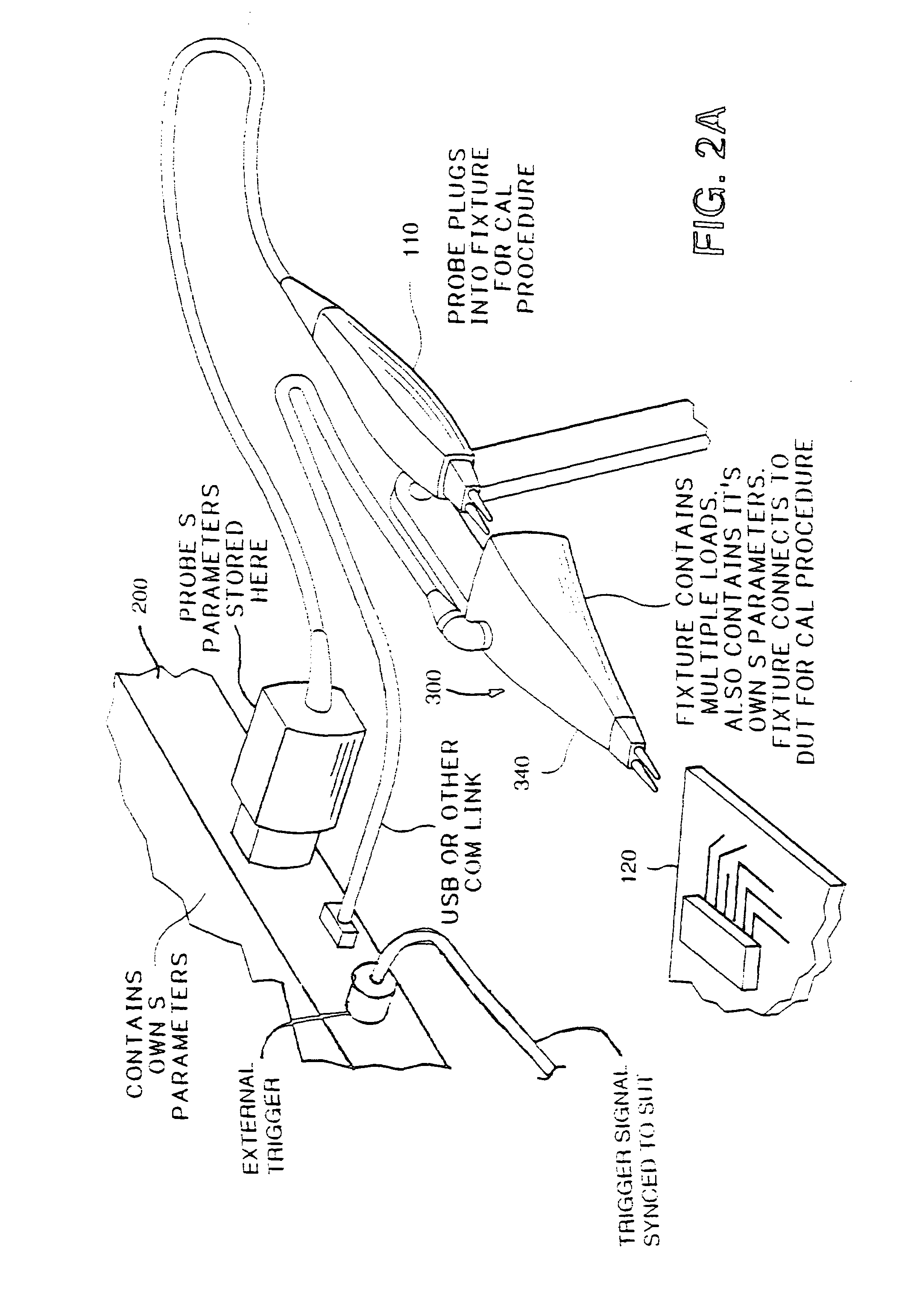 Signal analysis system and calibration method for multiple signal probes
