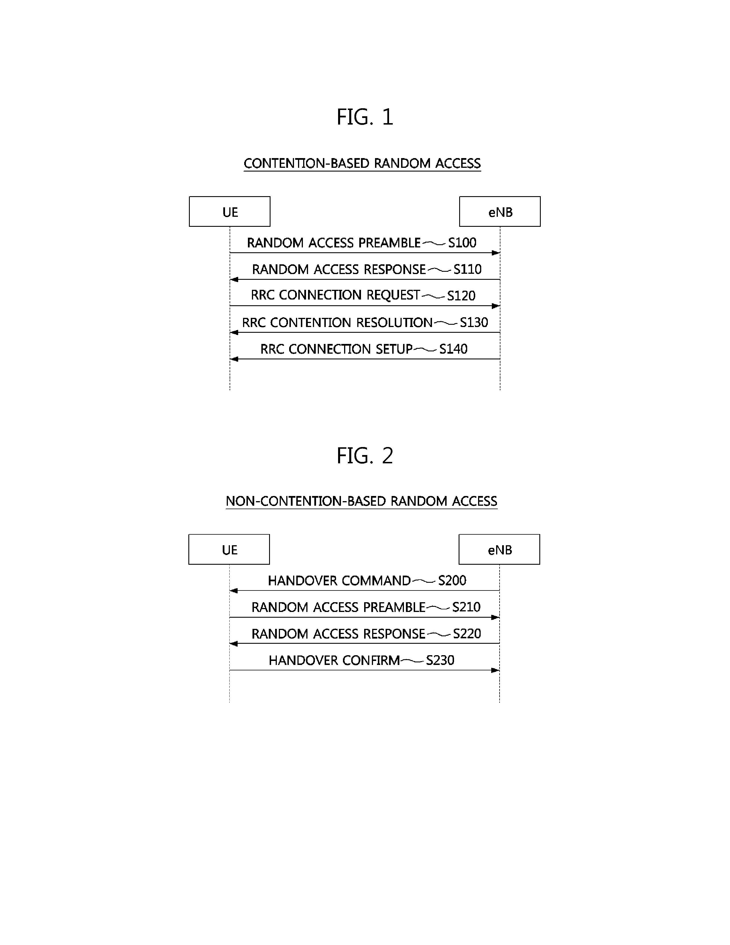 Method for machine type communication user equipment to connect to evolved node-b and apparatus employing the same