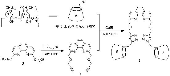 Florescent ion probe reagent for zinc ion detection and preparation method thereof
