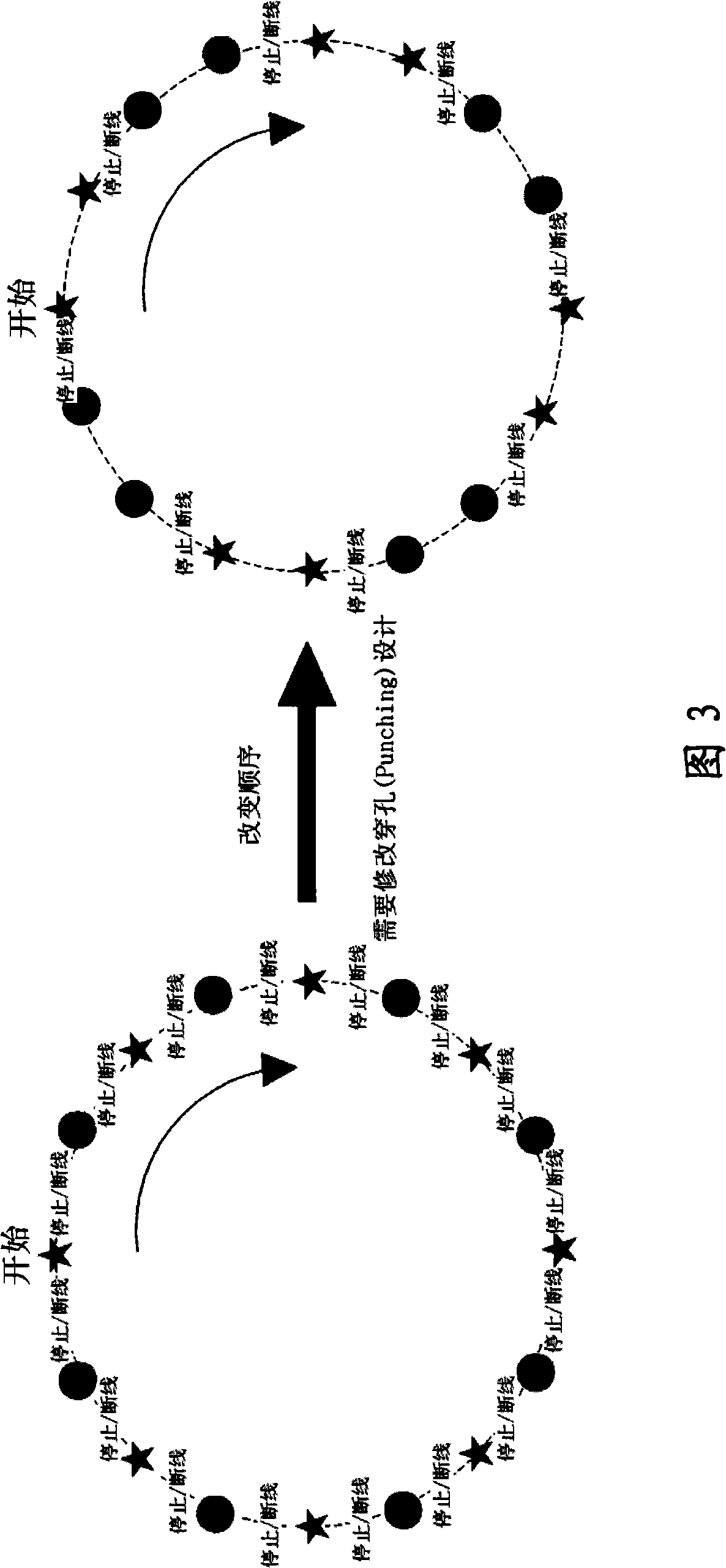 Drive device of double paillette lace machine and operation method thereof