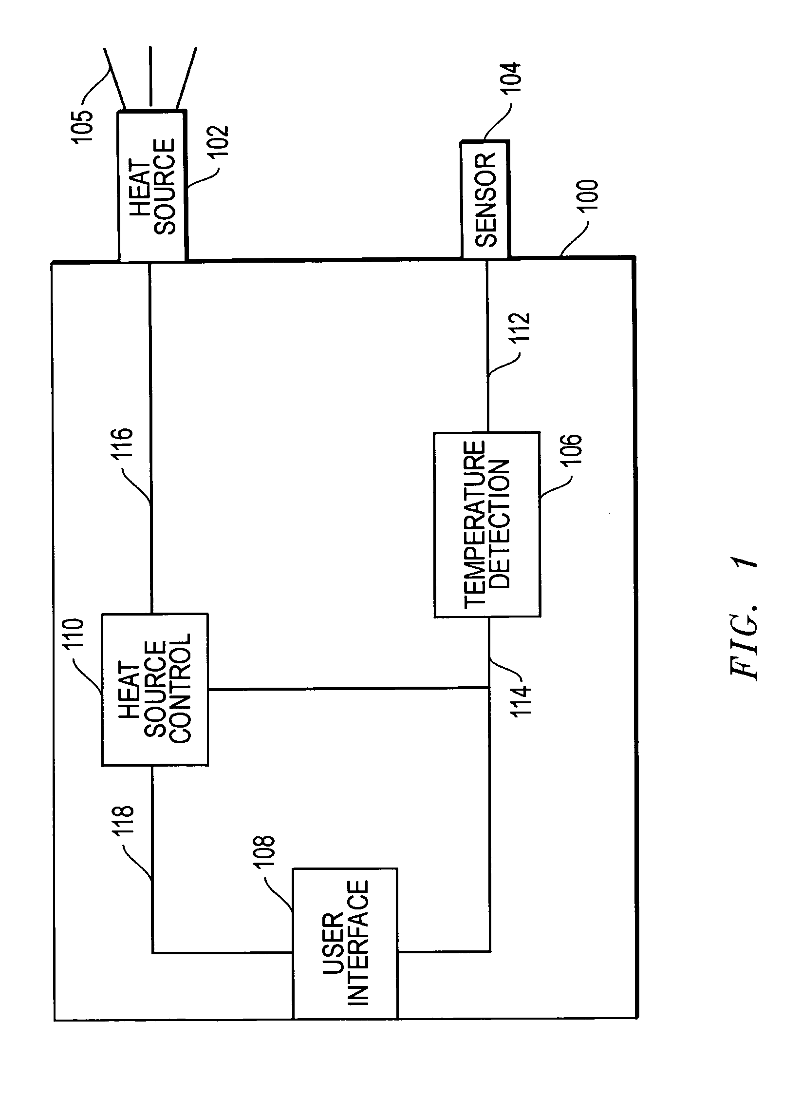 Methods and systems for debonding substrates