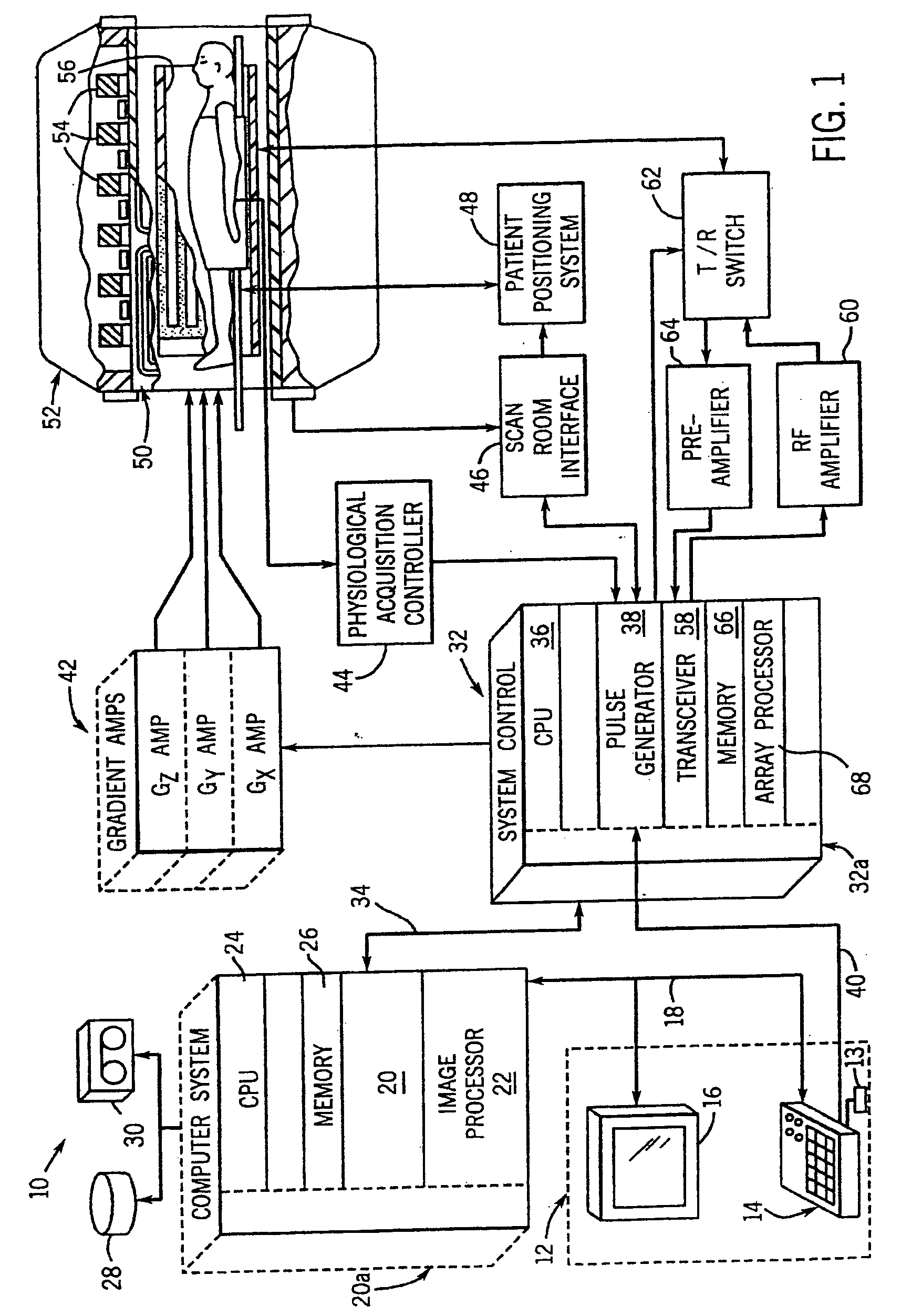 Method and apparatus to generate an RF excitation consistent with a desired excitation profile using a transmit coil array