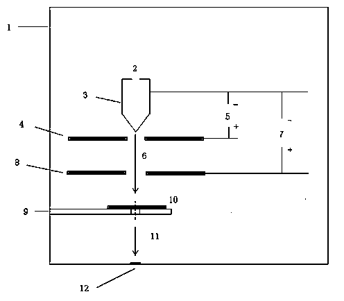 Small-beam-spot X-ray equipment