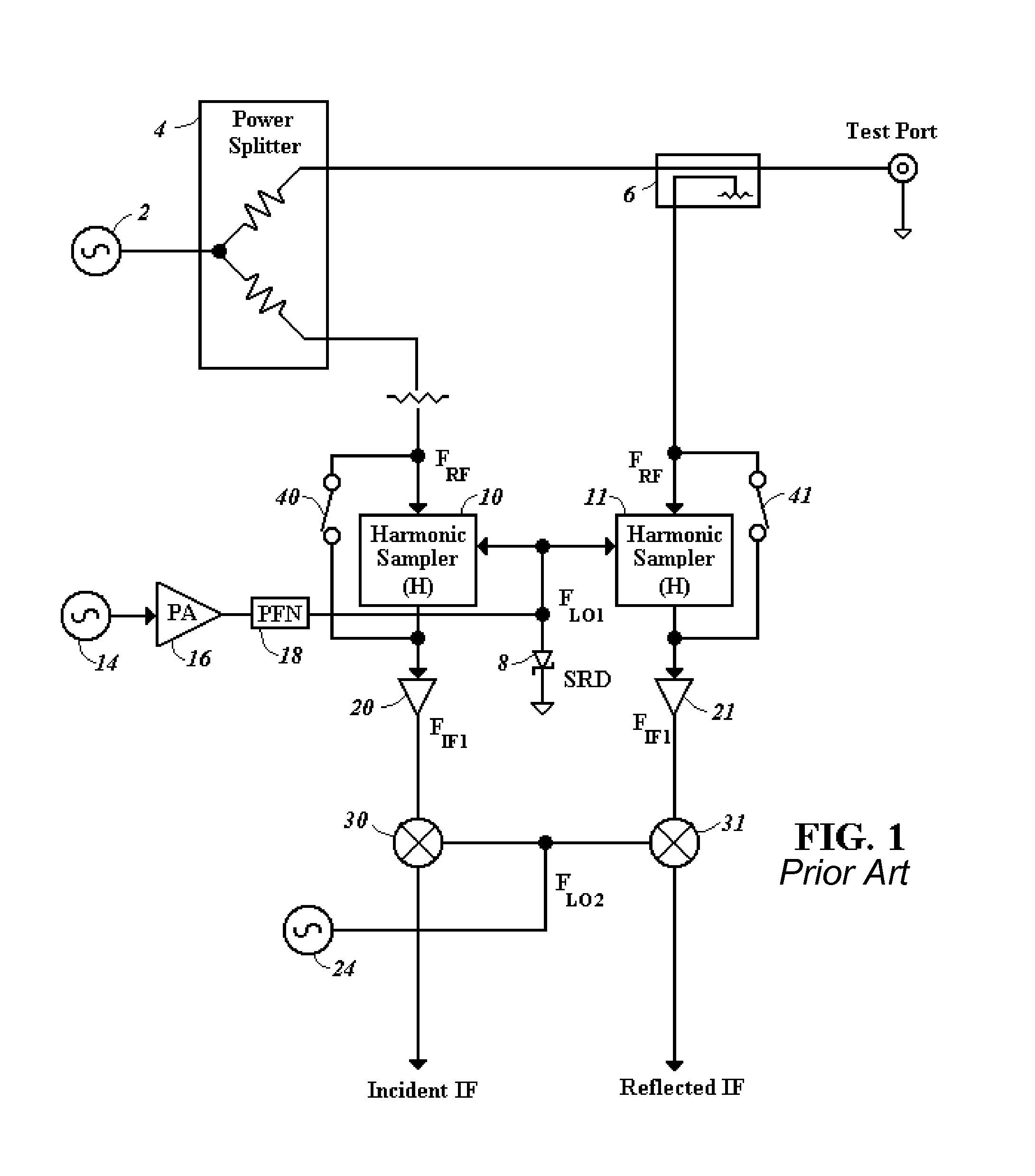Method and apparatus for extending the lower frequency operation of a sampler based VNA