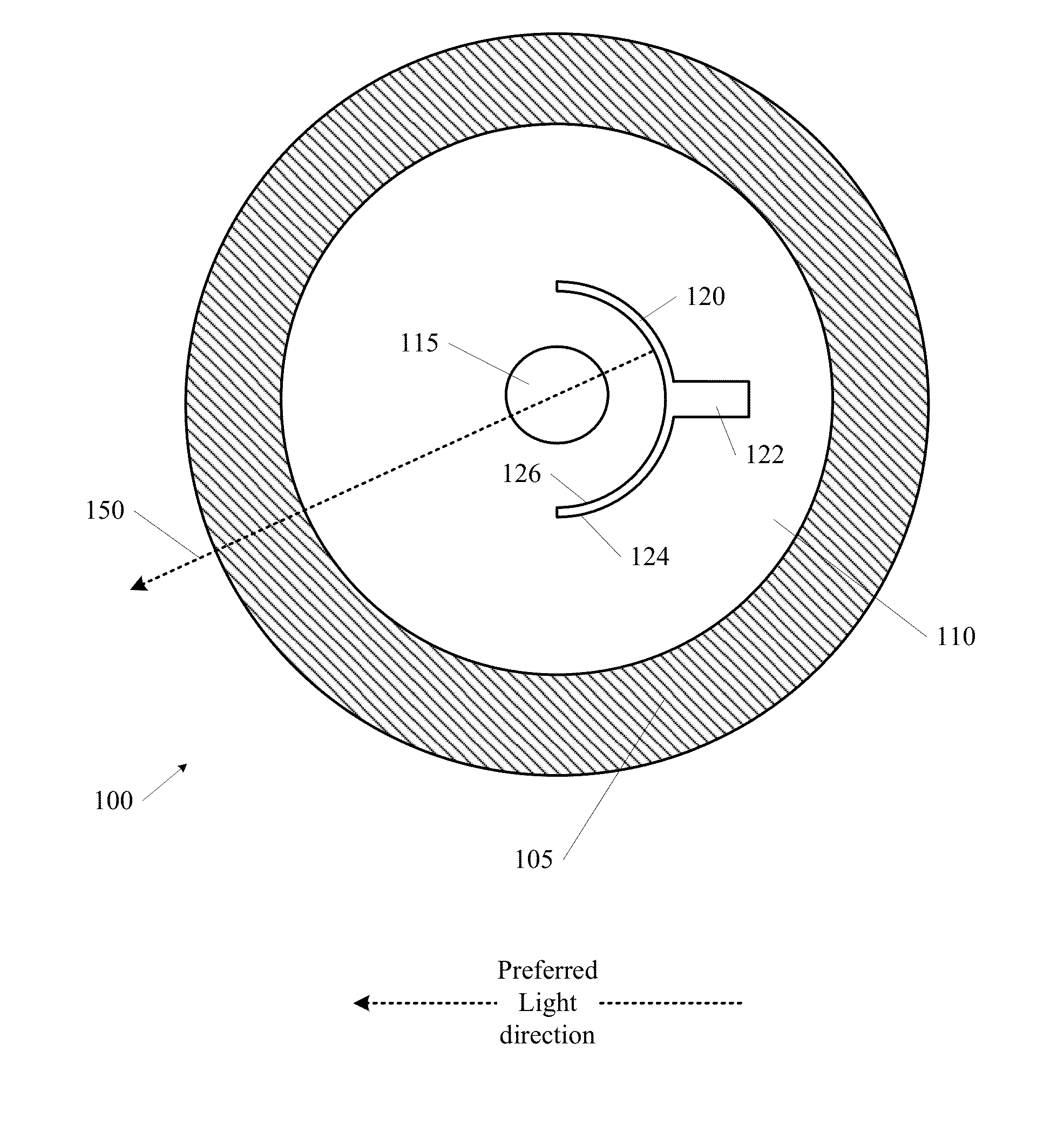 Led Assembly Having A Refractor That Provides Improved Light Control