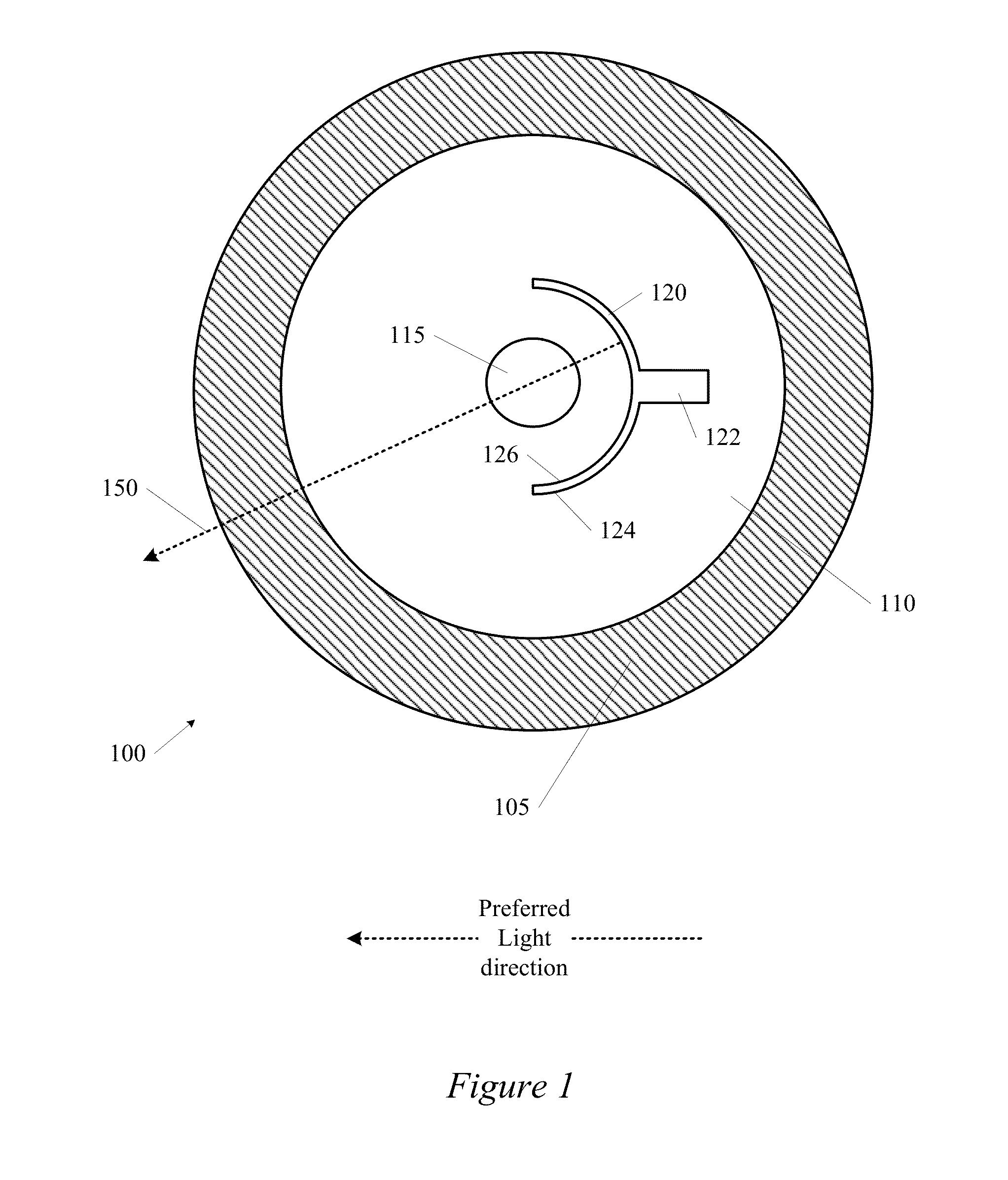 Led Assembly Having A Refractor That Provides Improved Light Control