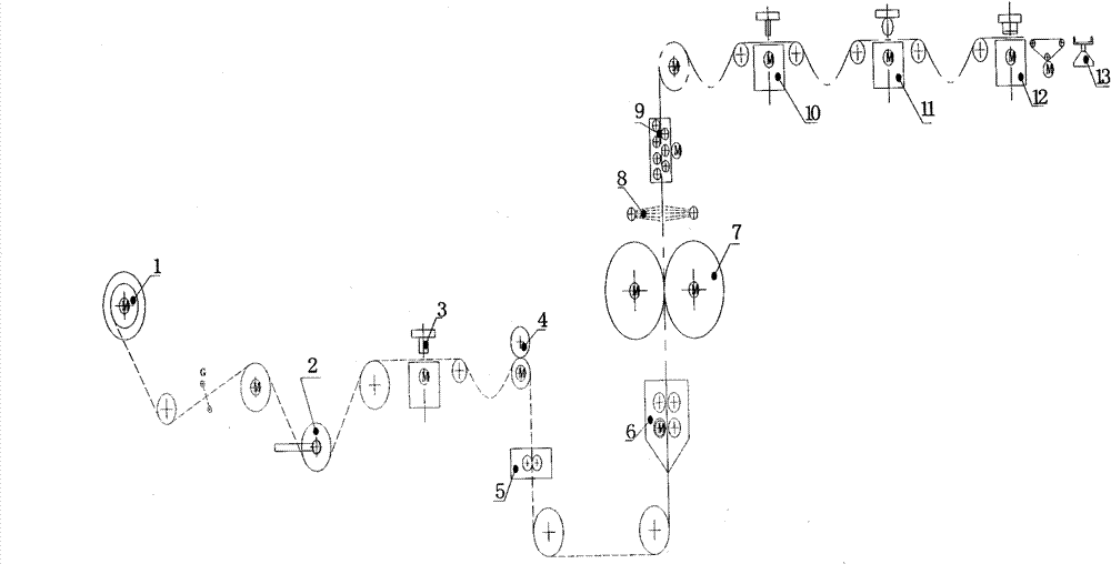 Method for preparing positive plate of nickel hydrogen battery