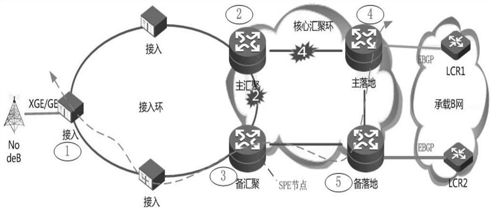 Multipoint fiber breaking protection method and system in communication network