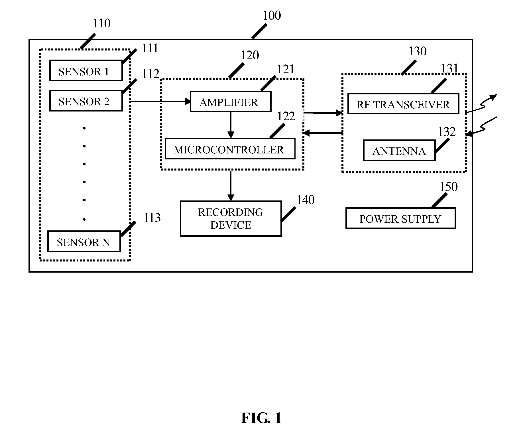Miniature wireless apparatus for recording physiological signals of humans and use thereof