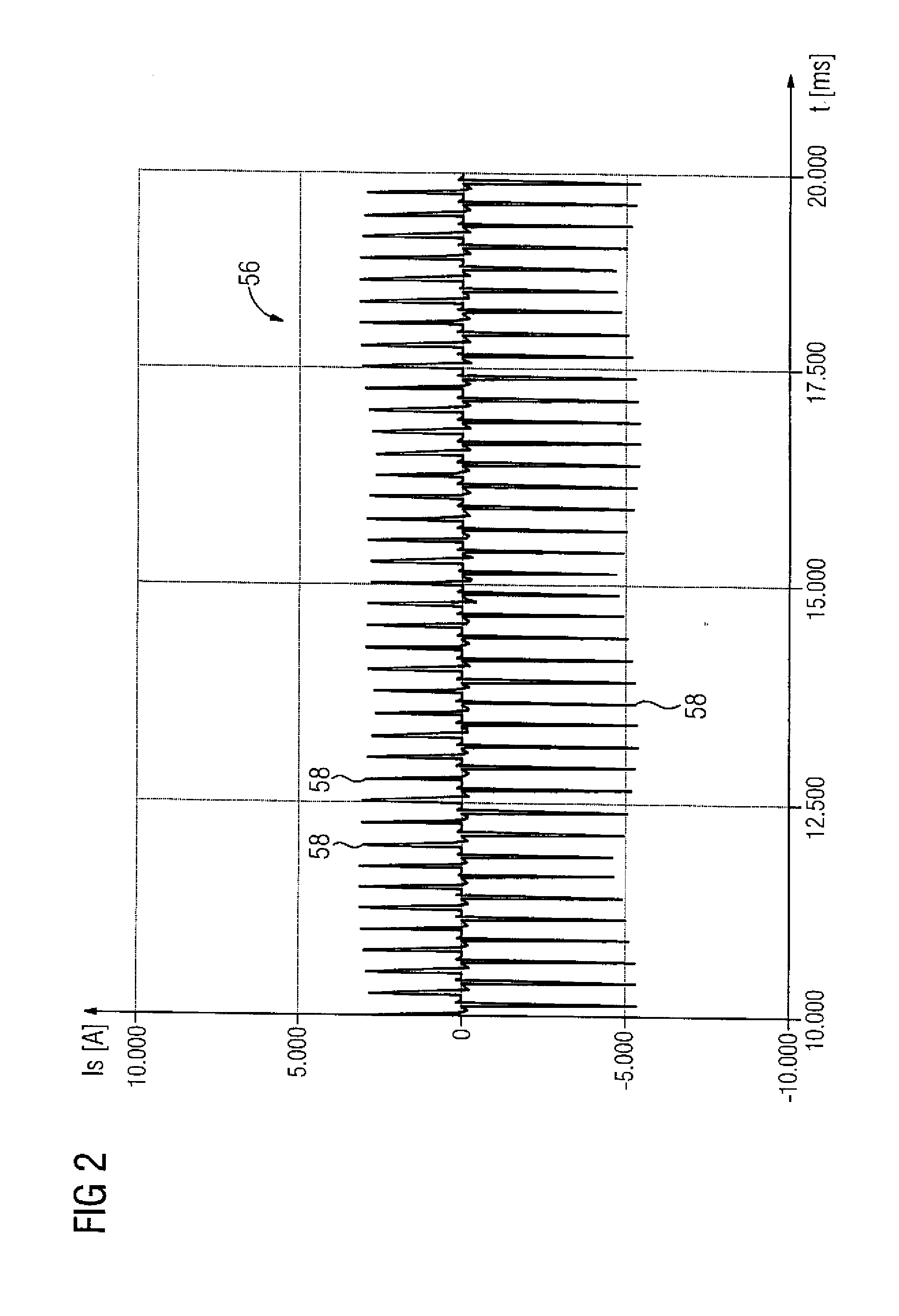Method for operating a ground fault interrupter as well as ground fault interrupter for a frequency converter
