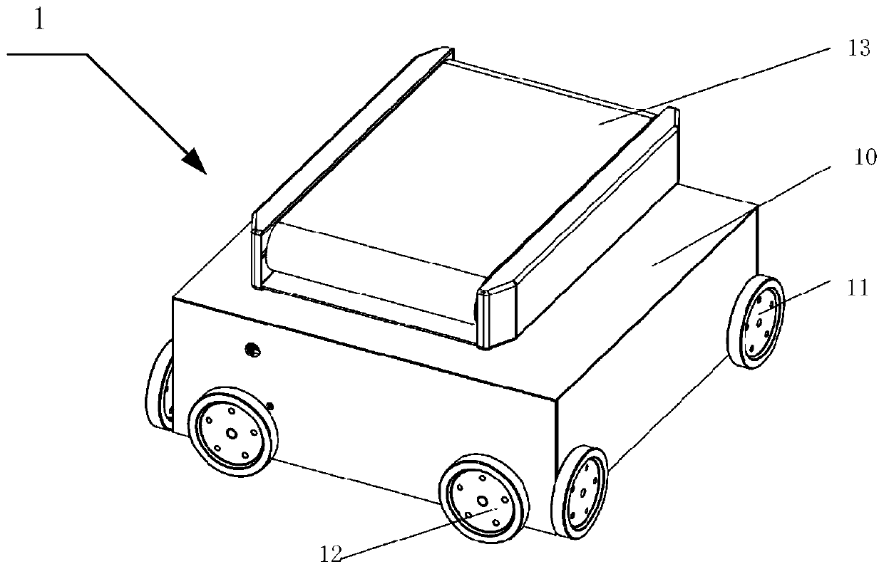 Logistics object allocating system and method