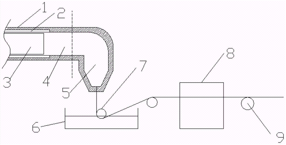 Preparation method and device for melt spinning of ultra-high molecular weight polyethylene