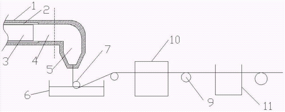 Preparation method and device for melt spinning of ultra-high molecular weight polyethylene