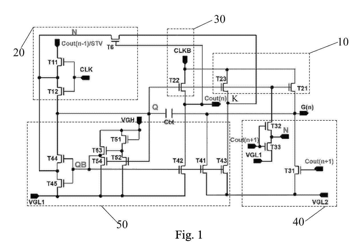 GOA circuit for solving problem of voltage level maintenance at the node Q