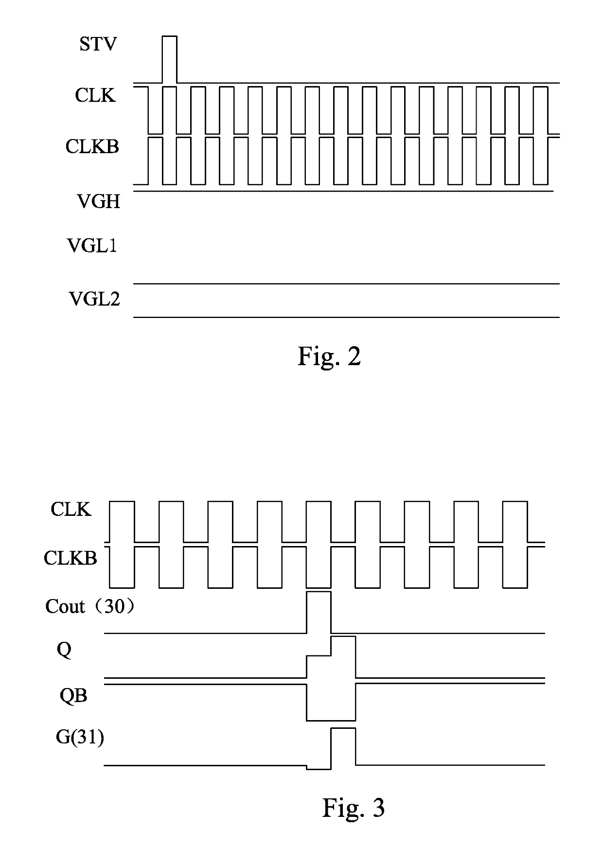 GOA circuit for solving problem of voltage level maintenance at the node Q