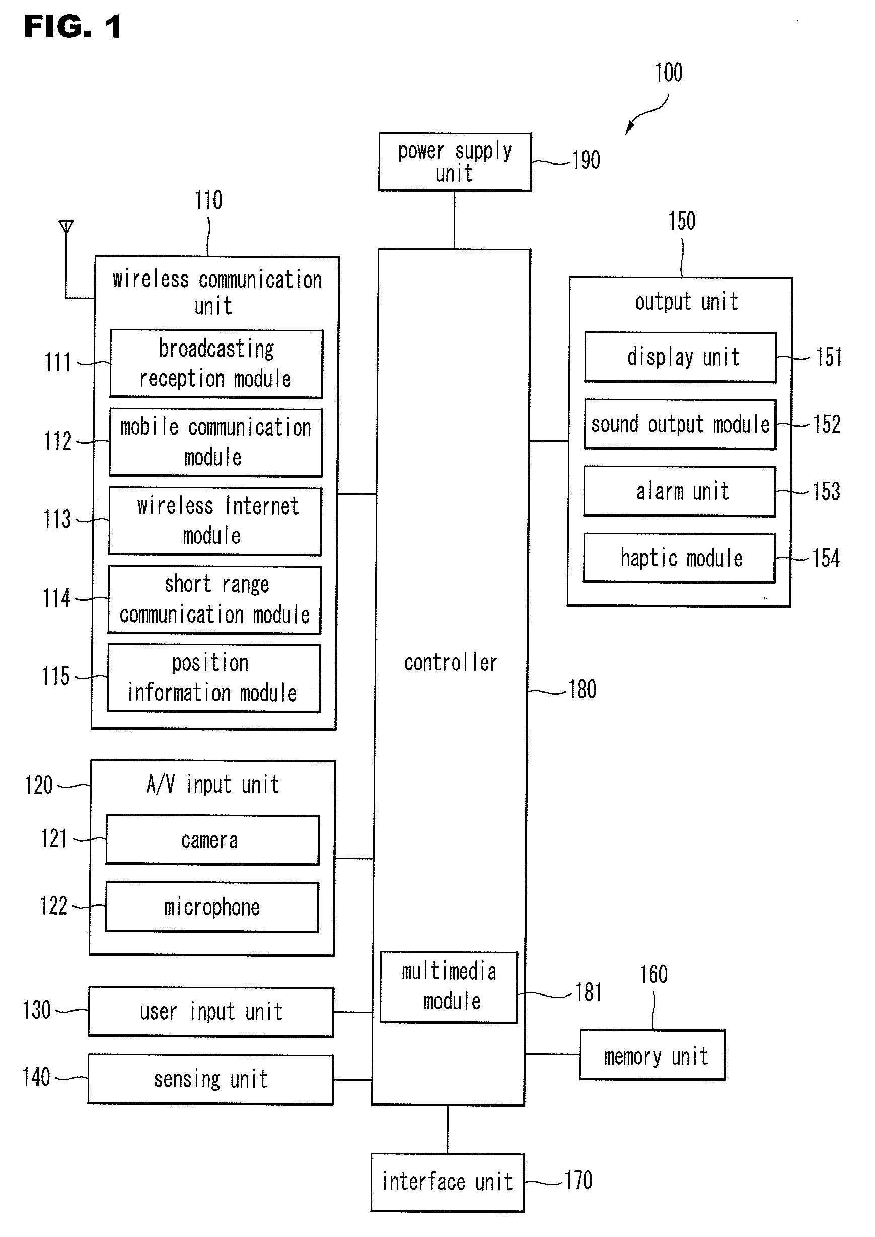 Mobile terminal and method of providing scheduler therein