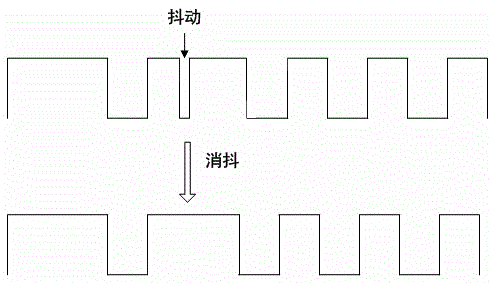 A telegraph keying signal processing system and method