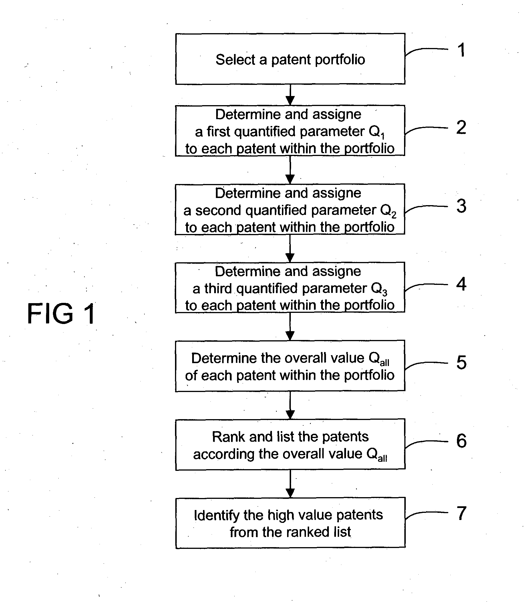 Method of identifying high value patents within a patent porfolio