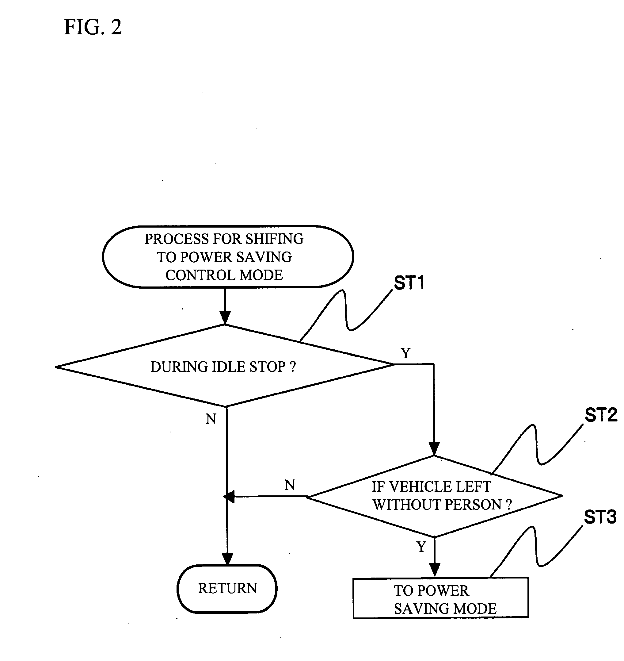 System and method for supervising battery for vehicle