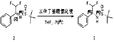 Preparation method of chiral alpha-difluoromethyl phenyl ethylamine