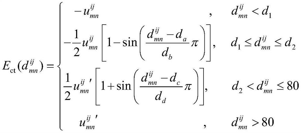 A method for assembling multidomain protein structures based on interdomain residue contacts