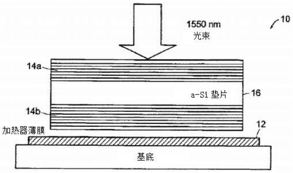 Optical Receiver Utilizing Wavelength Tunable Filters