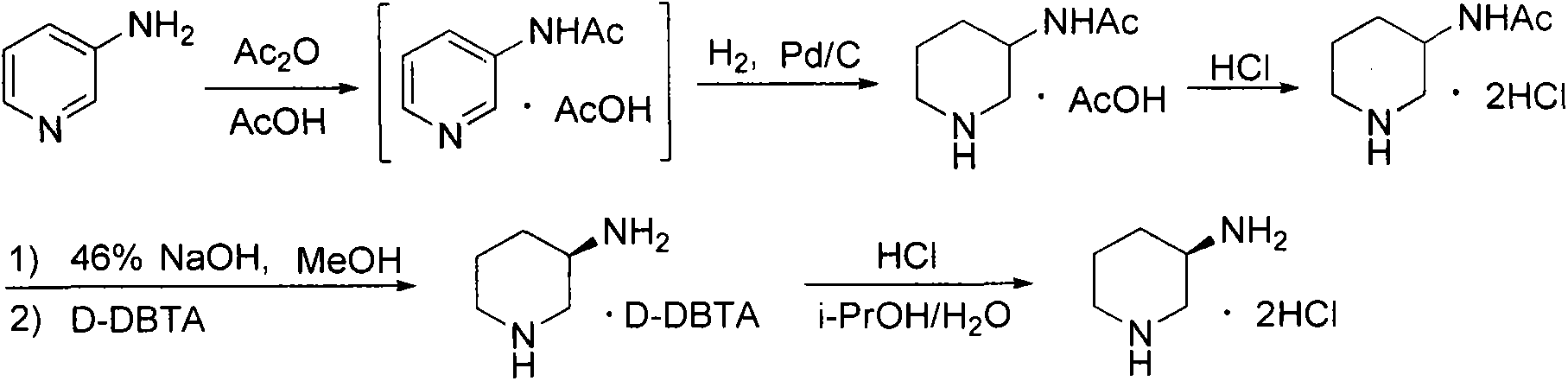 Preparation method for alogliptin intermediate R-3-aminopiperidine dihydrochloride