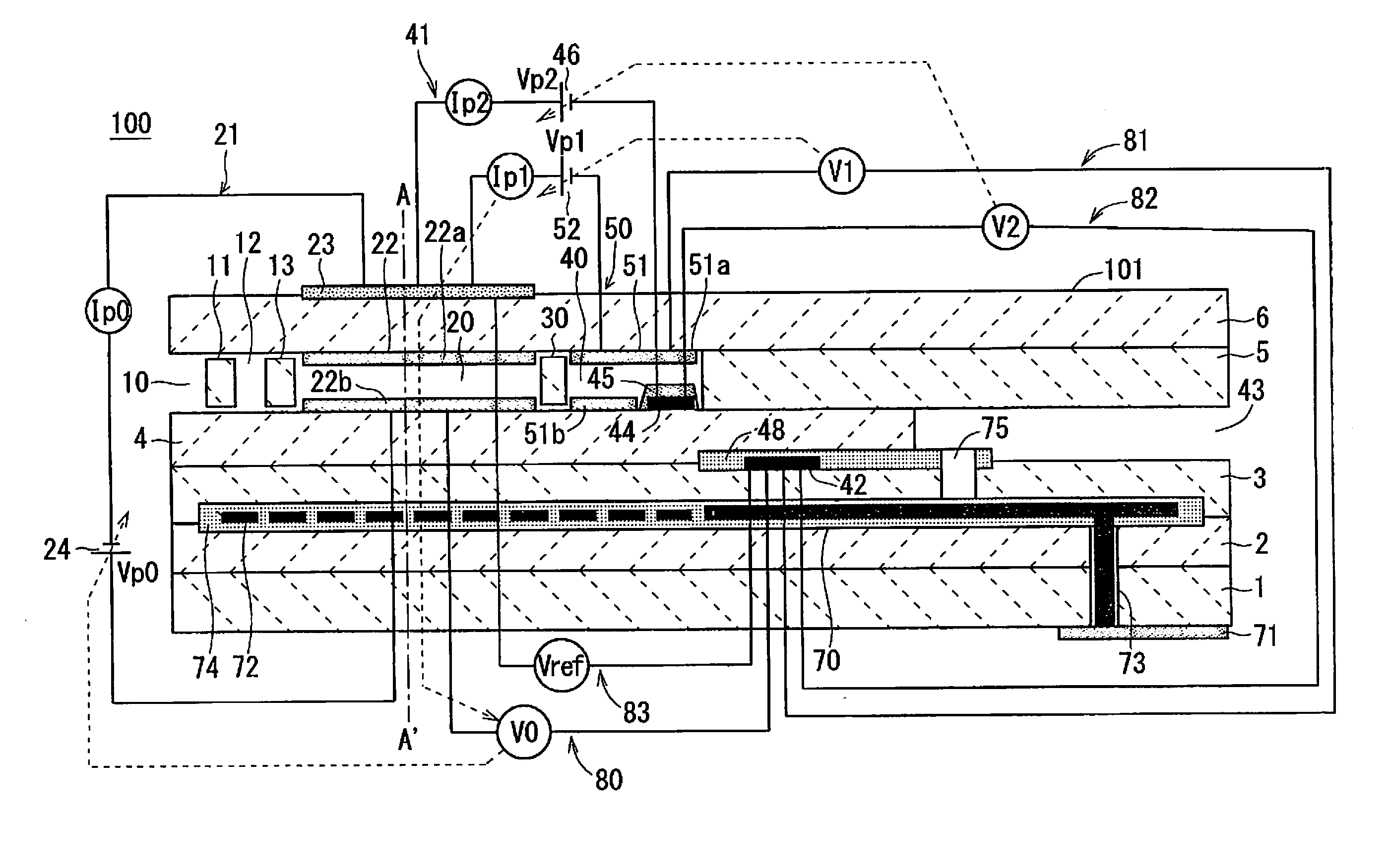 Method for performing processing on gas sensor