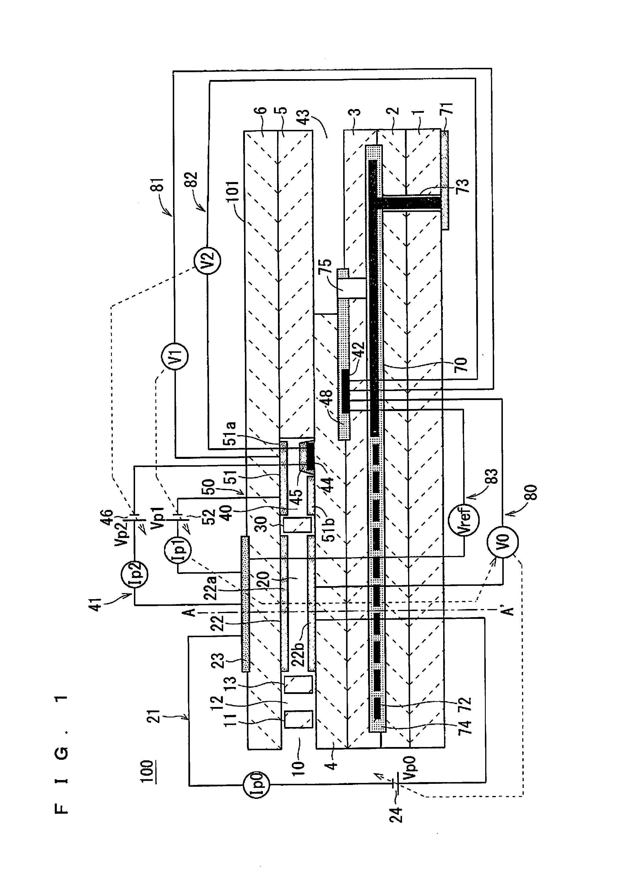 Method for performing processing on gas sensor