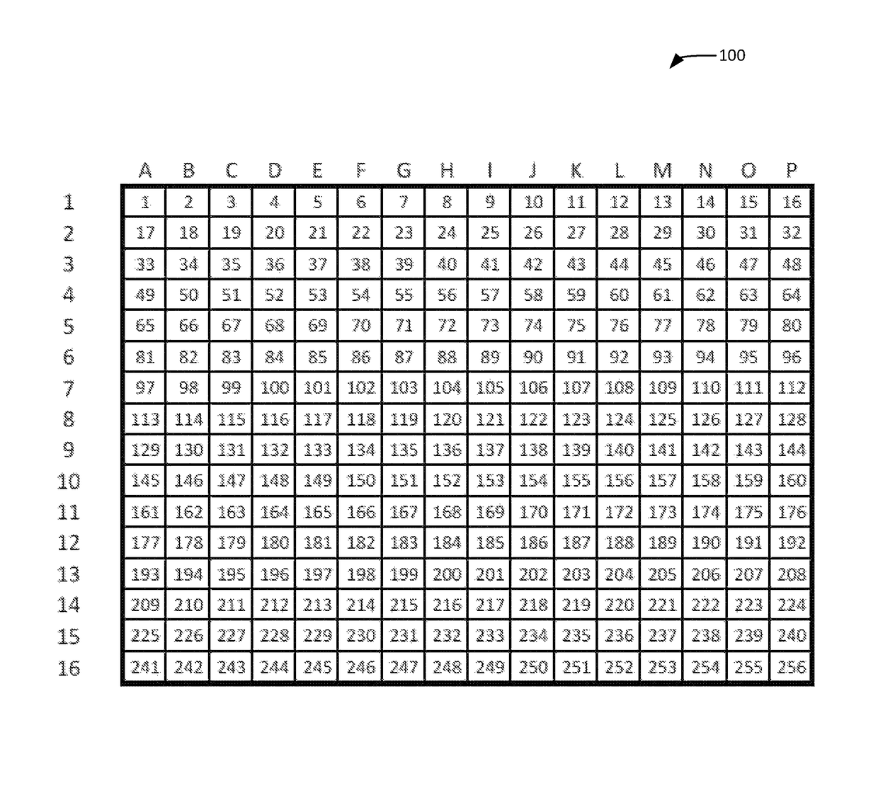 Methods and systems for encrypting data using object-based screens