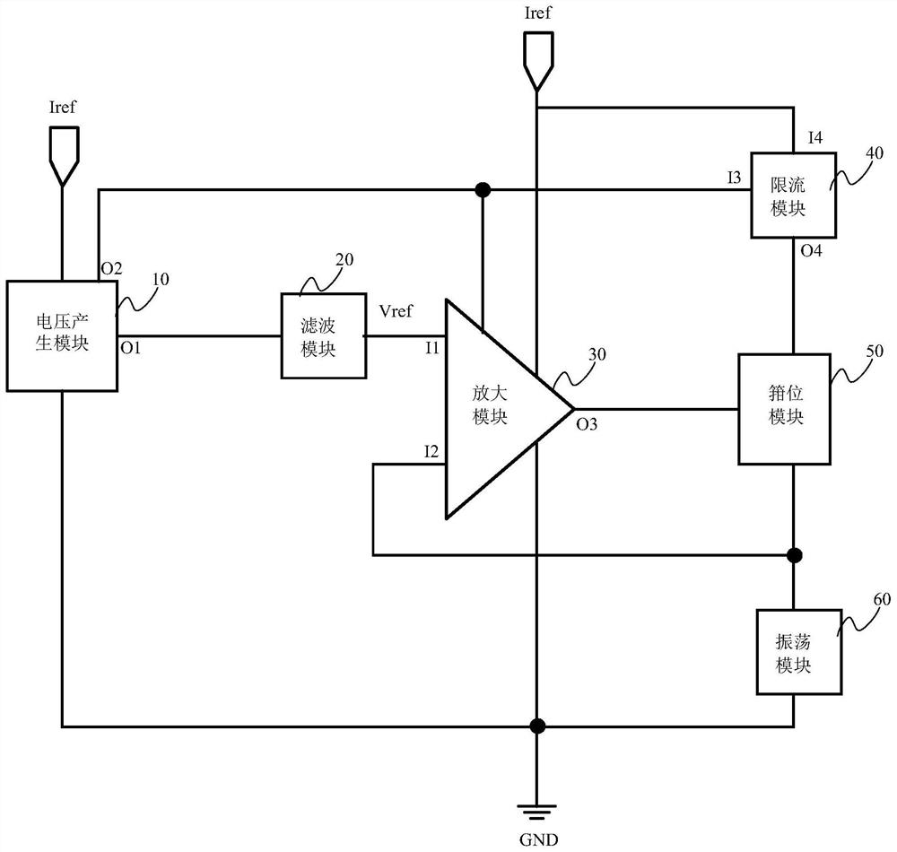 an oscillating circuit