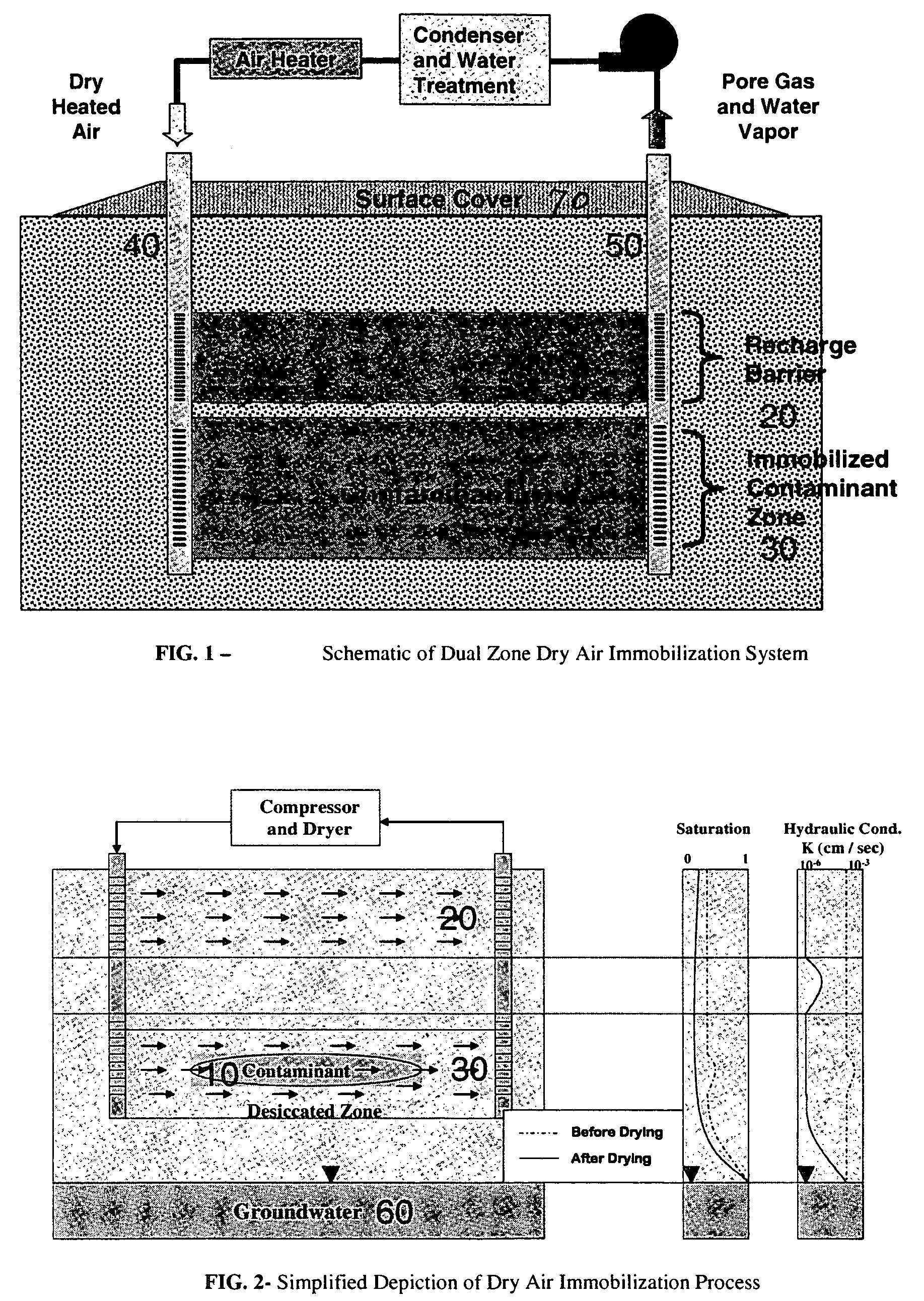 In situ immobilization of subsurface contamination