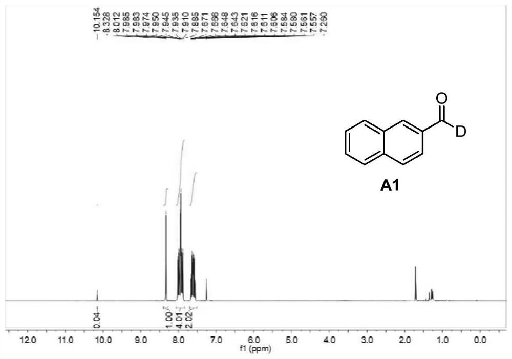 A kind of method that takes halomethyl compound as raw material to prepare deuterated aldehyde