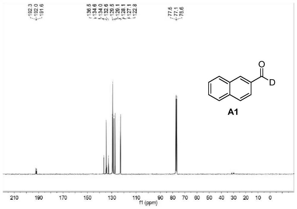 A kind of method that takes halomethyl compound as raw material to prepare deuterated aldehyde