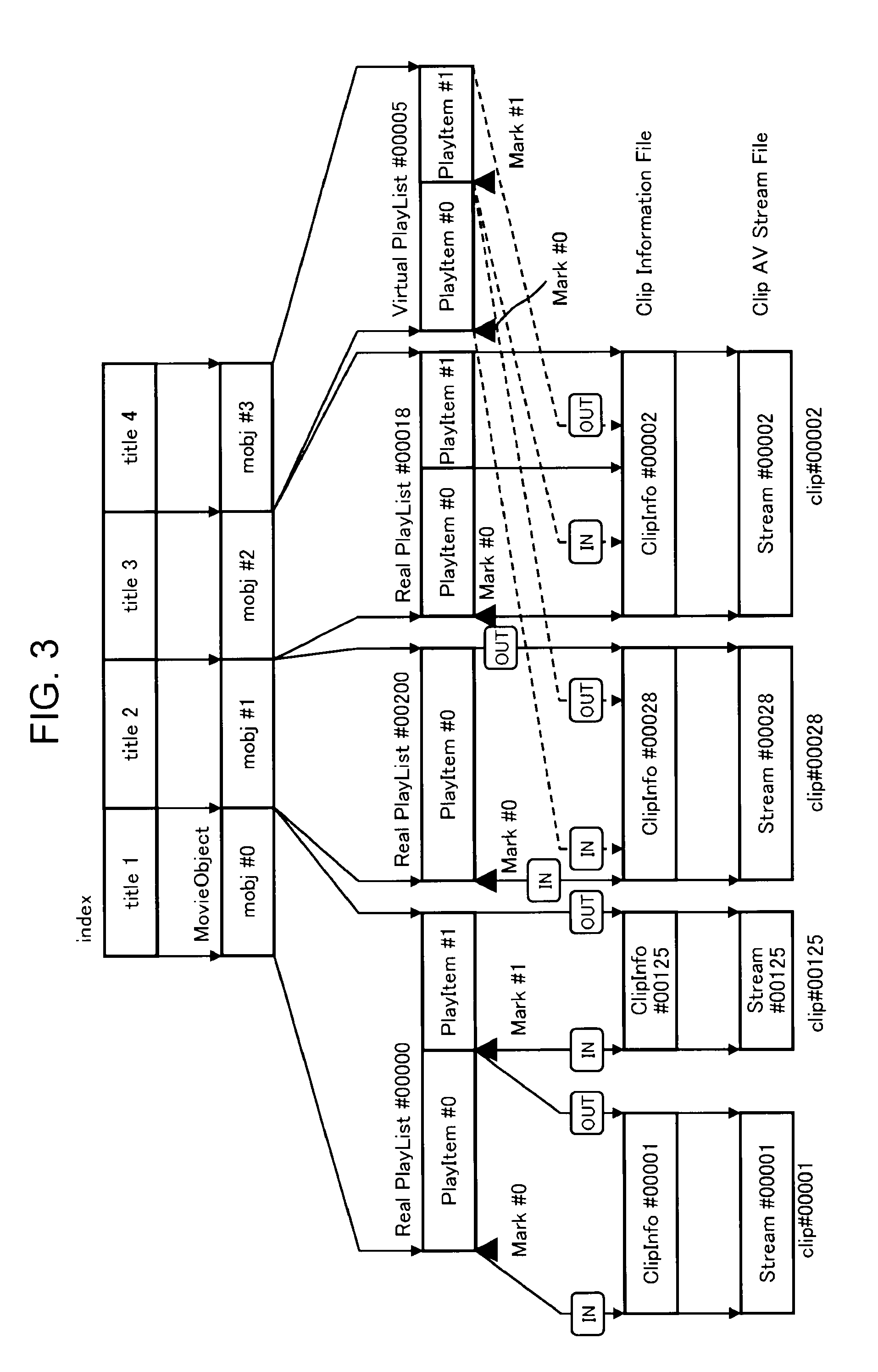 Data processing  apparatus and data processing method, and computer program