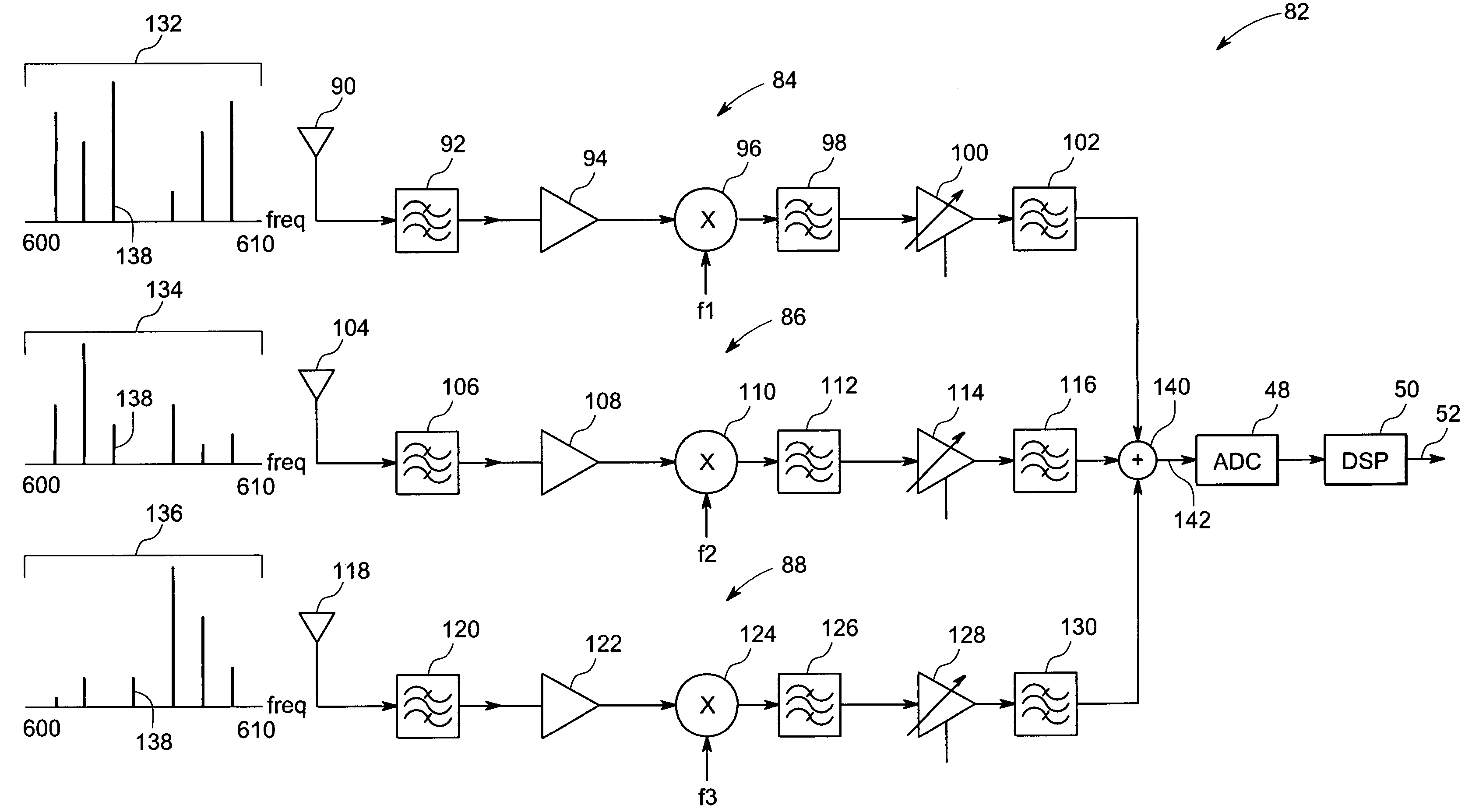 System and method of communicating signals