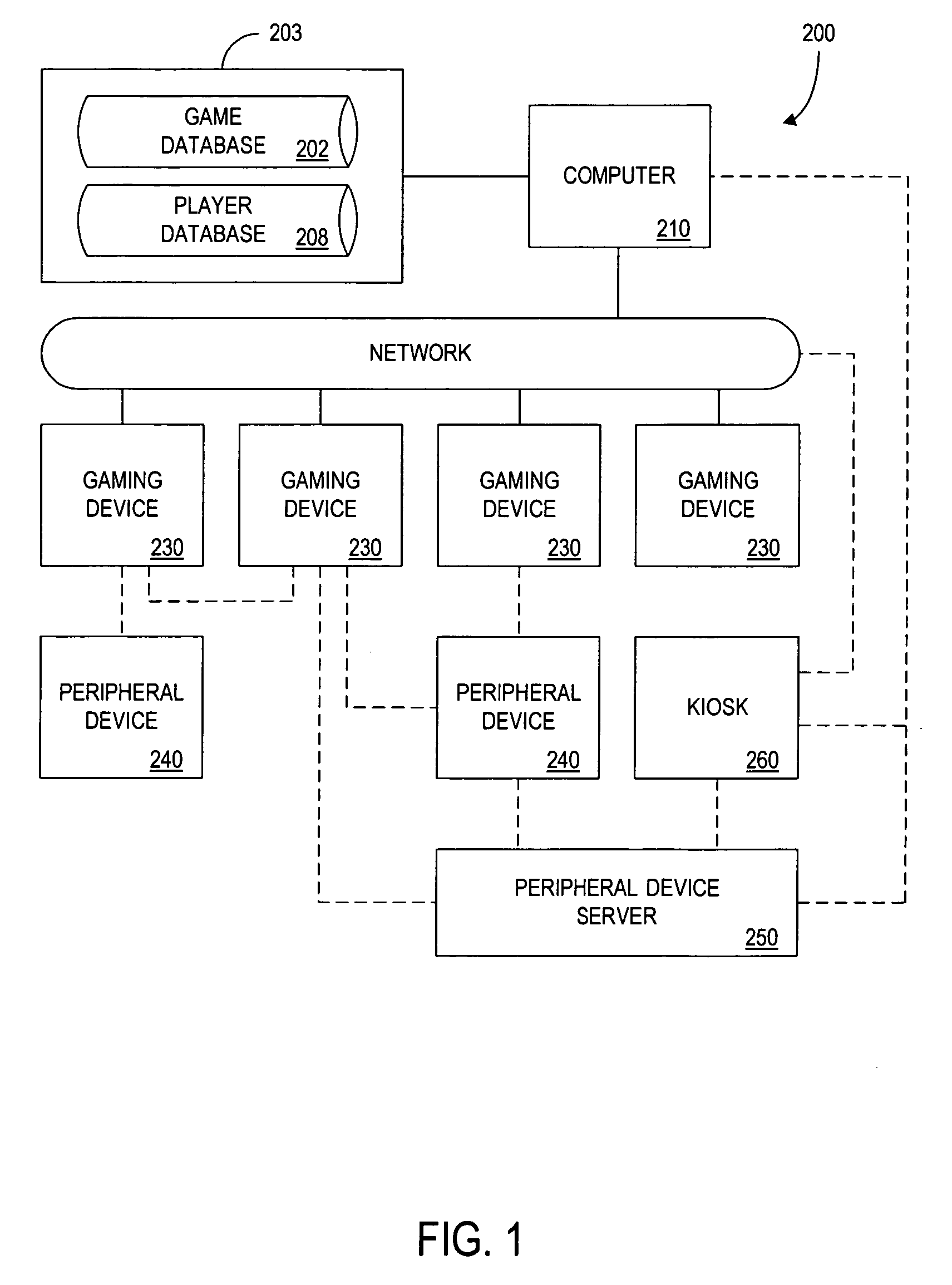 Method and apparatus for playing video poker with a redraw function