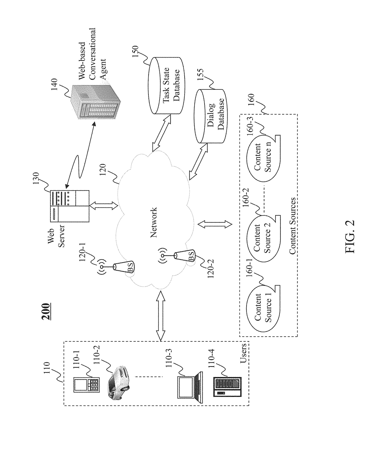 Method and system for facilitating a guided dialog between a user and a conversational agent
