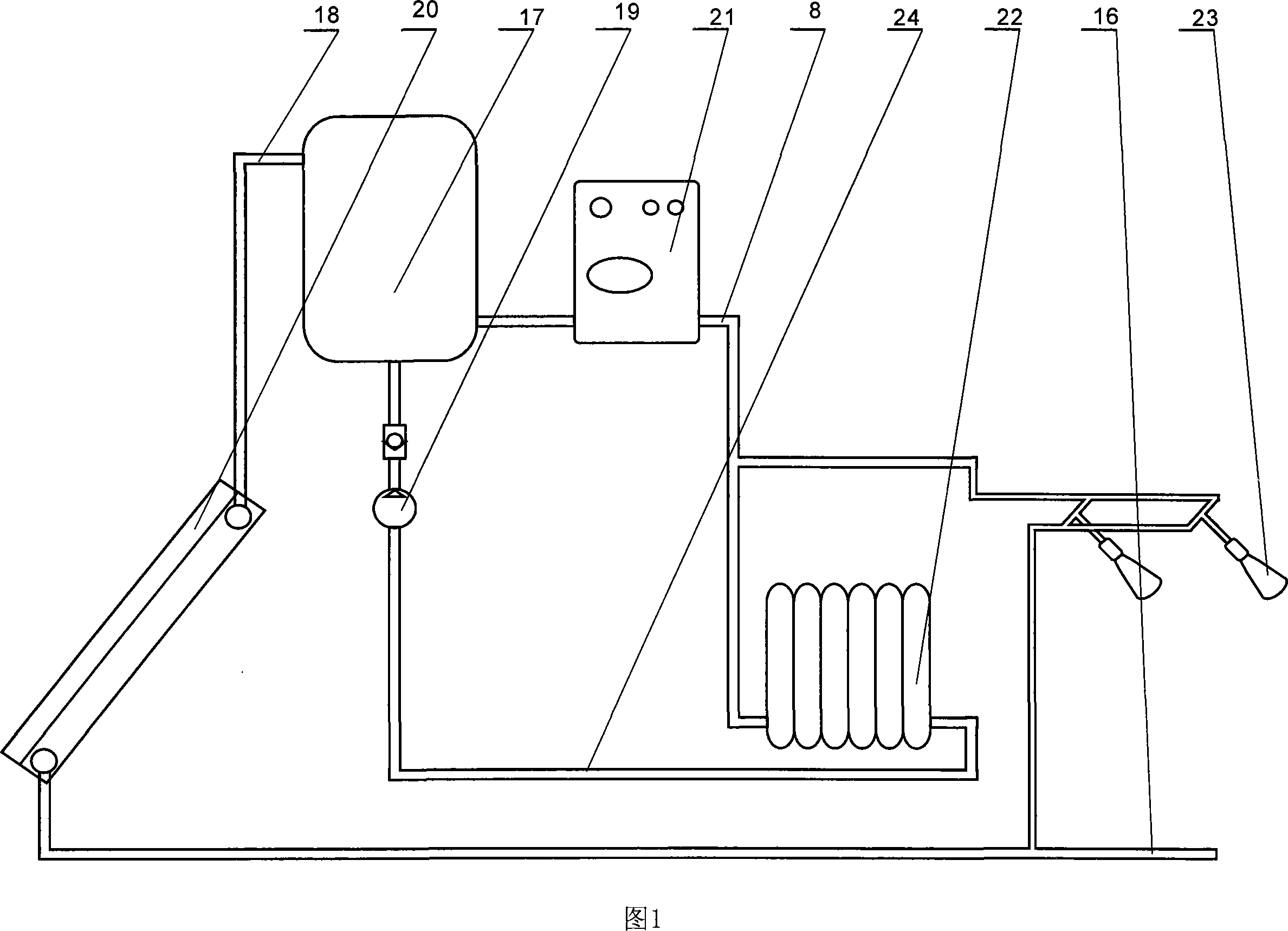 Solar and electromagnetic heating integrated heat supply heating system