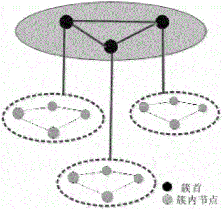 Safety power optimization method for wireless mesh network