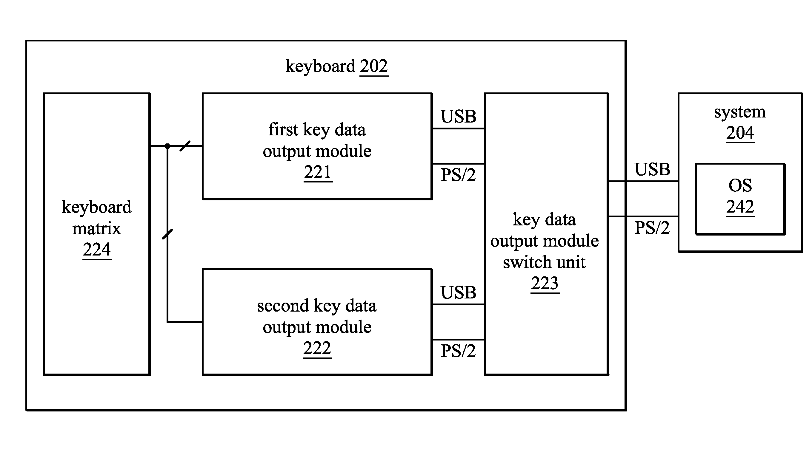 Keyboard supporting n-key rollover