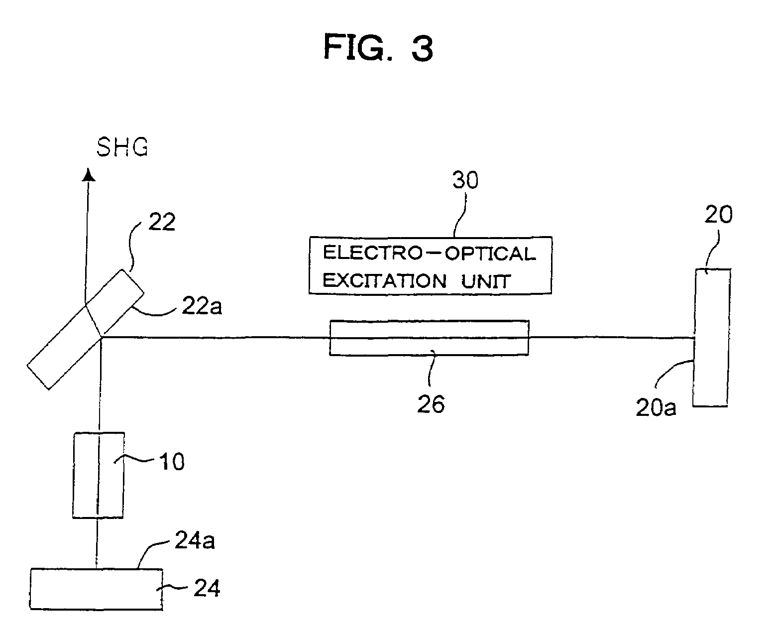 Harmonic pulse laser apparatus, and method for generating harmonic pulse laser beams