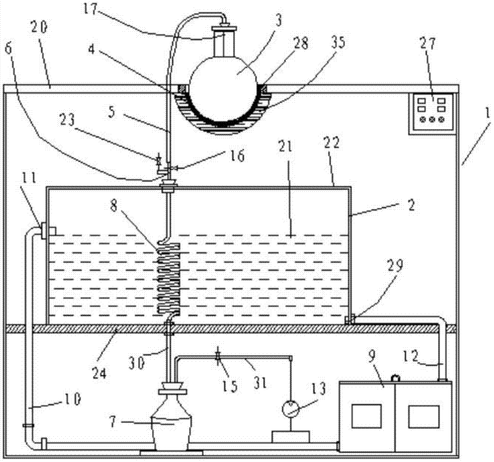 liquid distillation unit