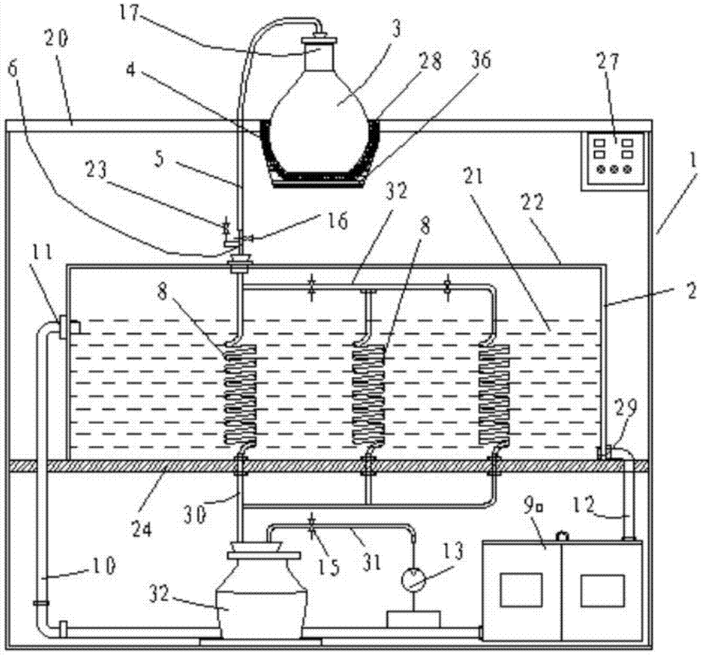 liquid distillation unit