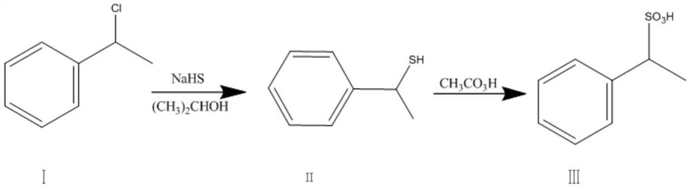 A kind of preparation method of 1-arylethanesulfonic acid and derivative thereof
