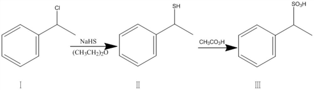 A kind of preparation method of 1-arylethanesulfonic acid and derivative thereof