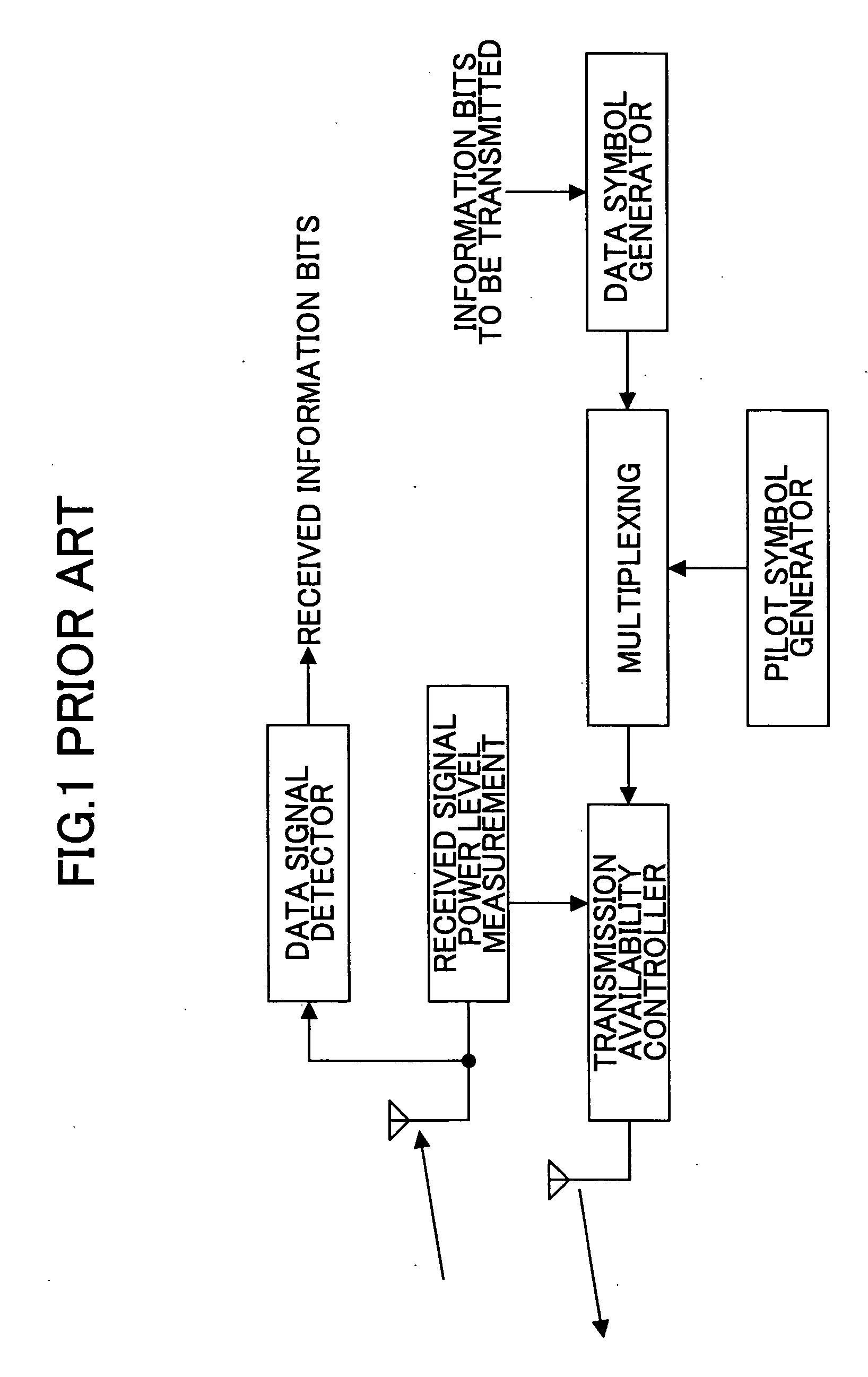 Radio receiver and radio signal receiving method