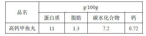 A kind of high calcium whole turtle ball and preparation method thereof