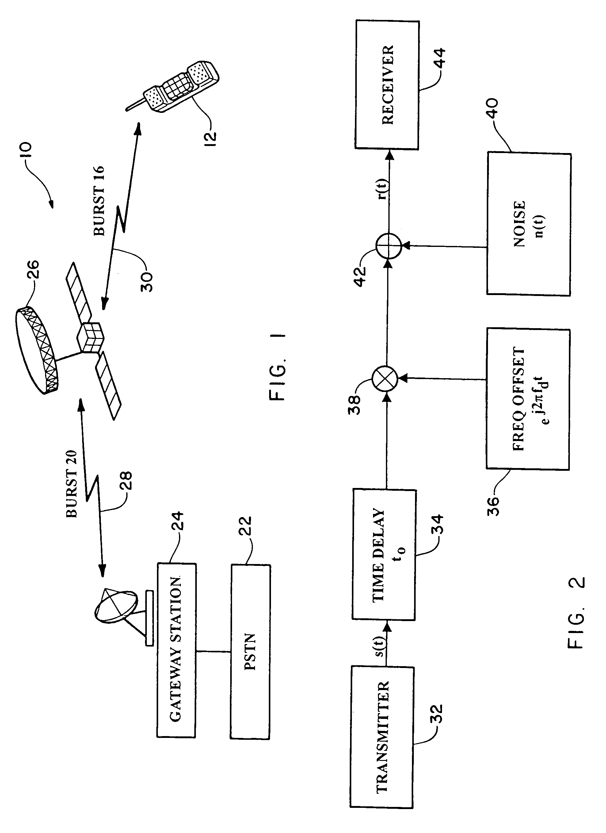 Acquisition mechanism for a mobile satellite system
