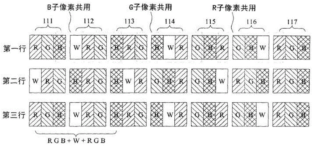 Pixel configuration structure and organic light-emitting display panel with pixel configuration structure